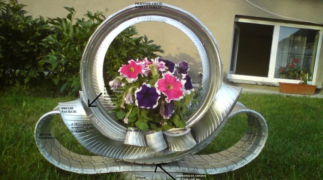 Jak wykonać kwietnik z opony – prosty sposób na oryginalną dekorację ogrodu